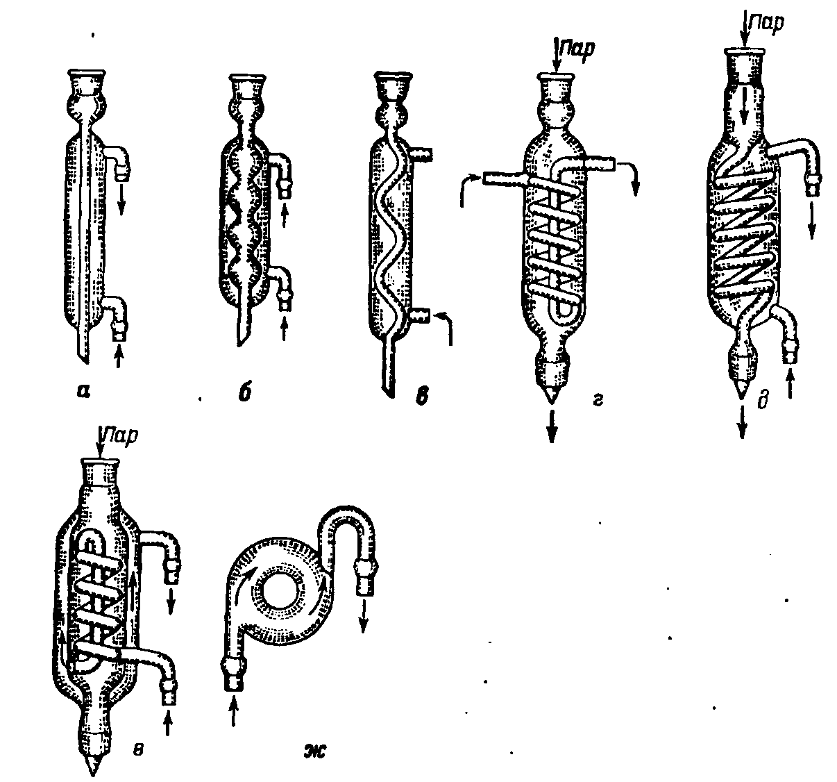 виды змеевиков для самогонного аппарата