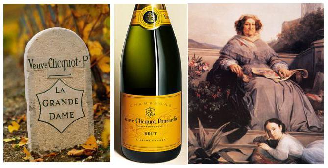Вдова Клико и шампанское