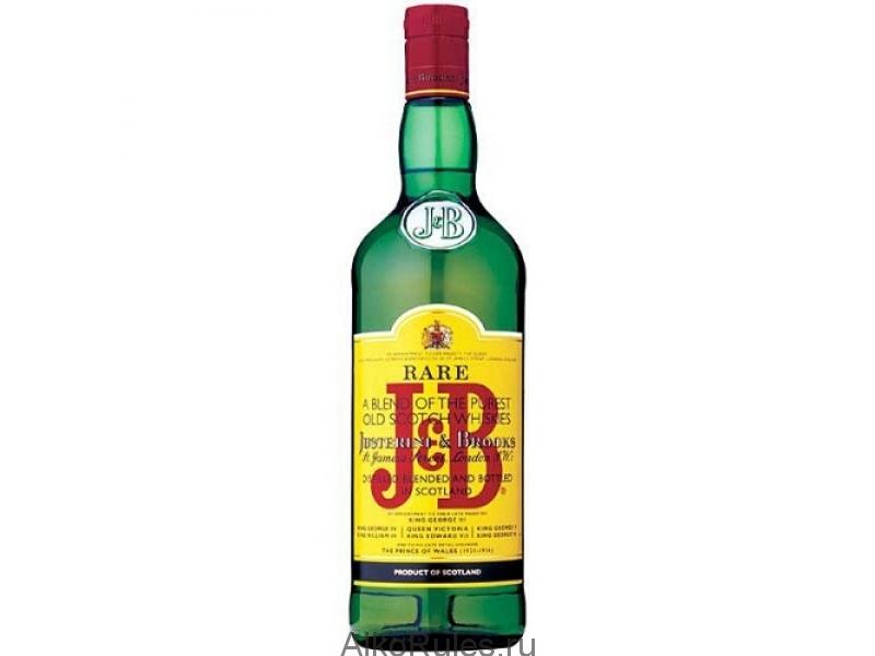 Самые знаменитые разновидности виски