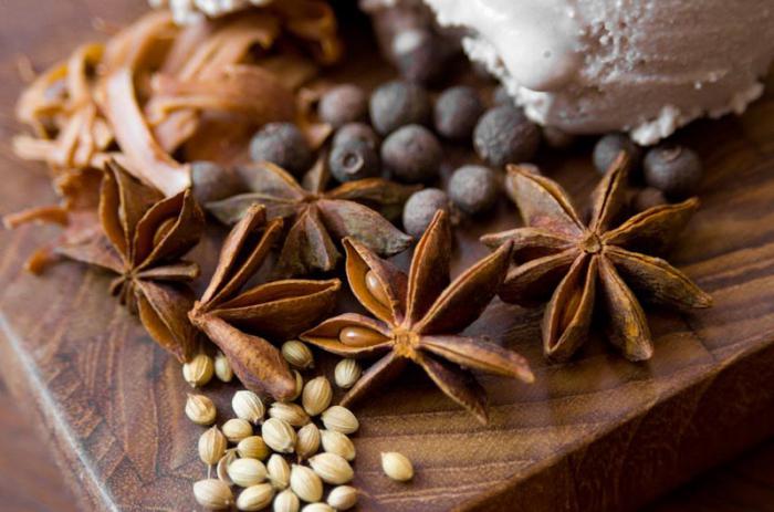 Какие специи используются для глинтвейна