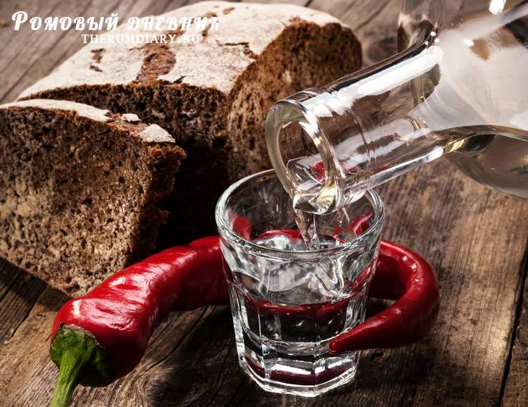 Домашние рецепты перцовки