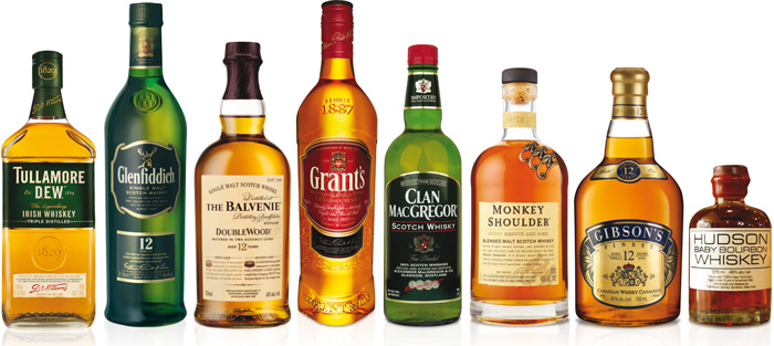 Самые знаменитые разновидности виски