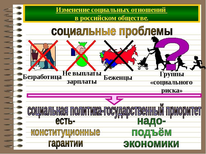 Алкогольная статистика