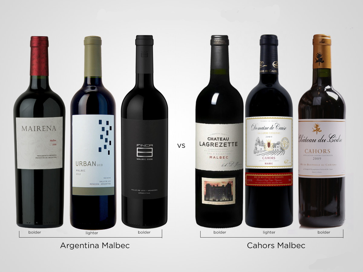 Обзор вина Мальбек