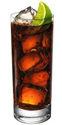 Рецепты коктейлей из рома и кока-колы