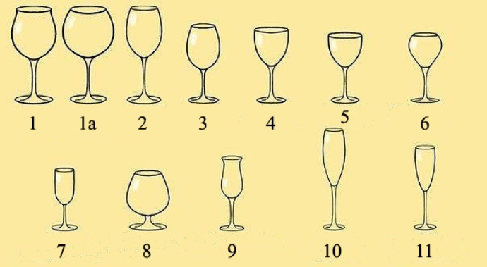 Обзор посуды для алкоголя