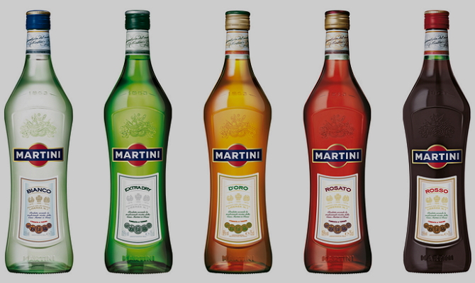 Характеристики ликера Бейлис и других напитков