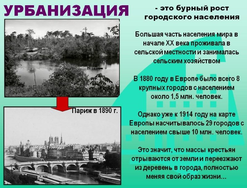 Алкогольная статистика