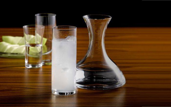 Турецкая водка Раки и Сербская Ракия