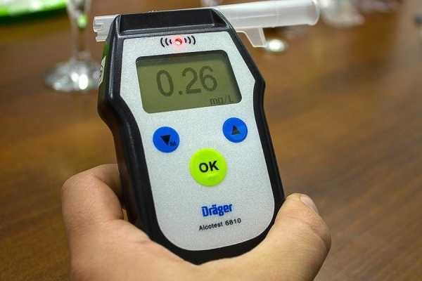 Водительский алкогольный калькулятор