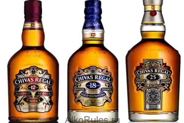 Самые знаменитые разновидности виски