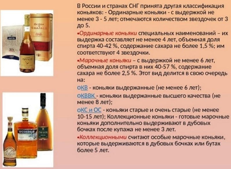 Поговорим о коньяке