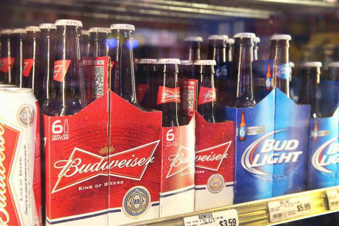 Обзор пива Будвайзер