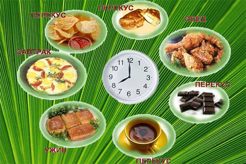 Можно ли алкоголь при холецистите