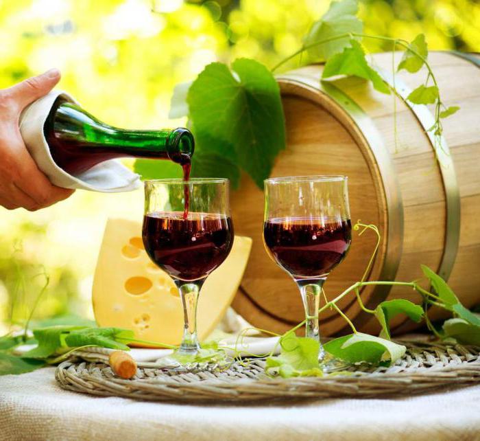 Названия и описания вина Абхазии