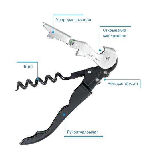 Как выбрать штопор для вина