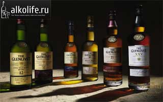 Самые знаменитые разновидности виски