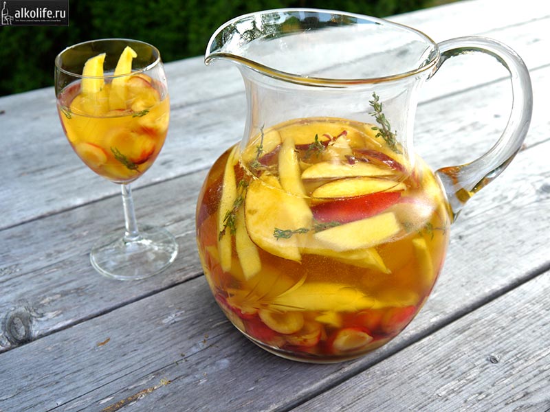 Сочетание текила-сангрита