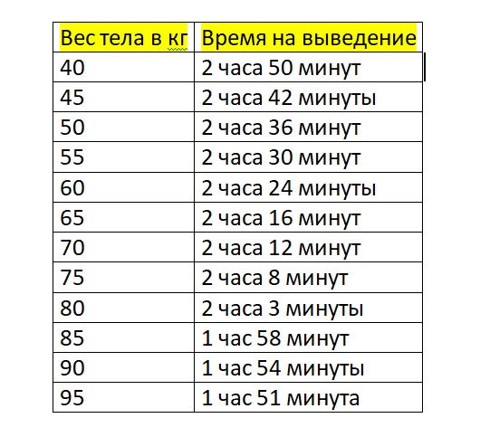 Можно ли кормящей маме пить пиво