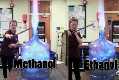 Признаки отравления метилом