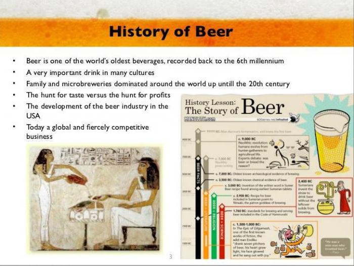 Поговорим про пиво