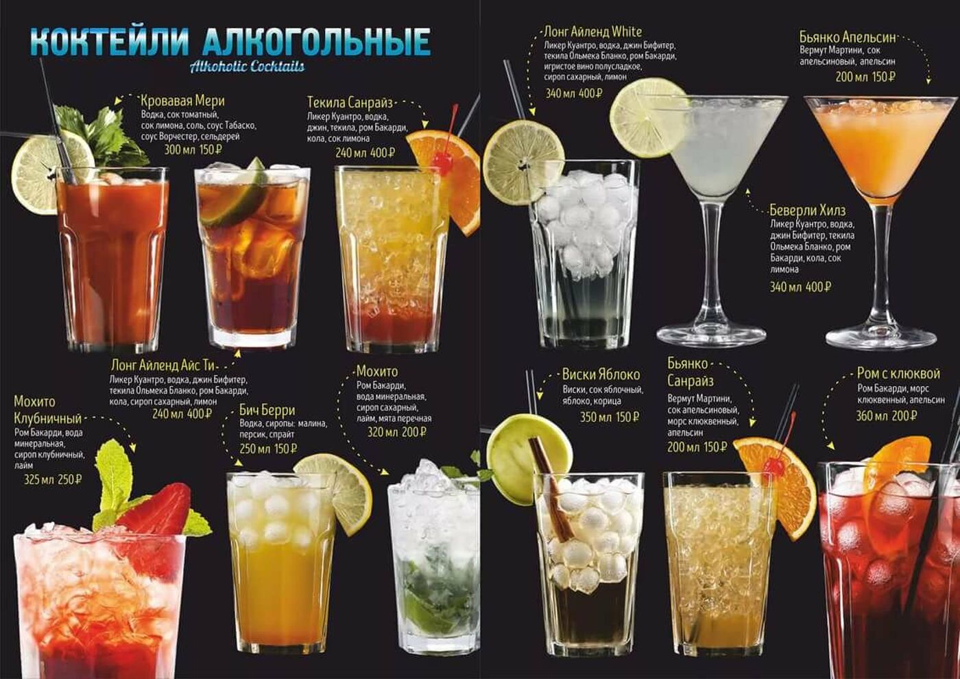 Коктейли на основе водки